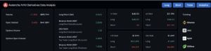 AVAX Price Forecast: Can Avalanche Recover From a 1-Month Low in Open Interest?