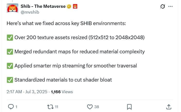 SHIB News: The Metaverse Enters Next Phase—Shiba Inu Team Confirms Active Rollout