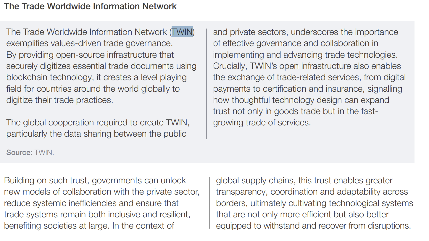 Trade Worldwide Information Network