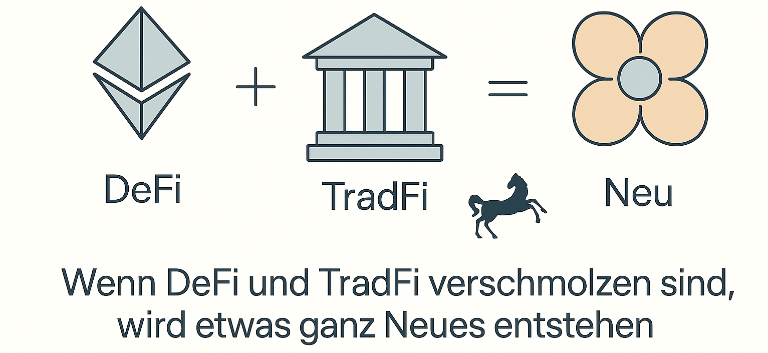 TradFi-DeFi-Synergie