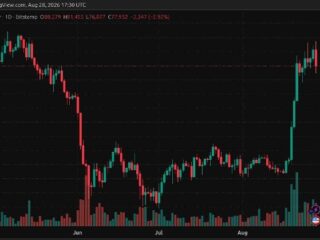 Bitcoin Rejects $81,500 as Whales Build Massive Sell Wall at $81K