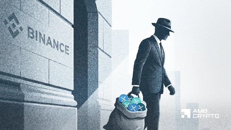 500M XRP Has Left Binance Since November 2025, but Selling Pressure Continues to Weigh on Price