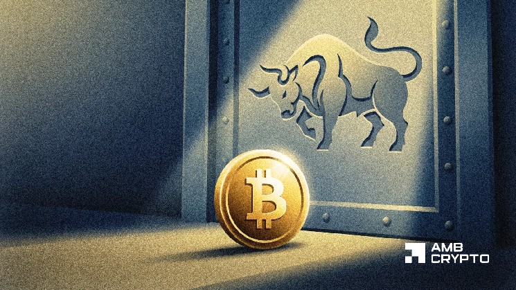 Bitcoin Bullish Phase Forms, but Overbought Conditions Signal Caution