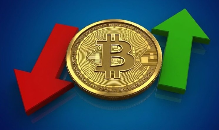 Bitcoin Volatility Persists After Fed Rate Hike as Analysts Outline Key Support Levels