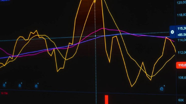 Ethereum Trader 0x6910 Nets $201K Profit on $STANDARD