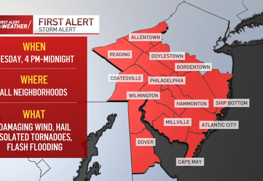 Severe Storms Threaten Philadelphia Region Tuesday – NBC10 Philadelphia