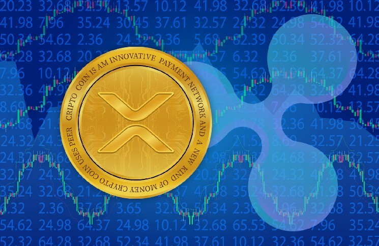 XRP $2 Dream Returns: Whales Absorb $2.2 Billion Tokens in 96-Hour Spree